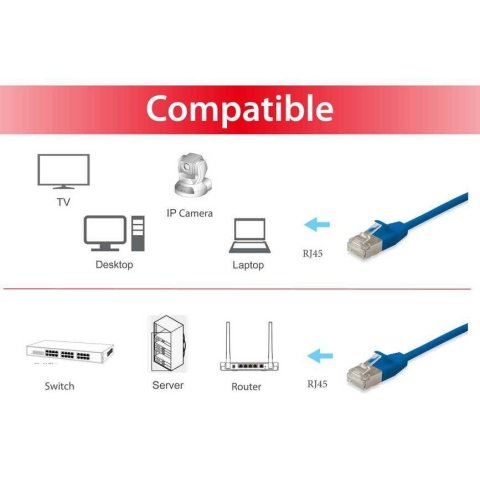 Latiguillo Slim Apantallado S ftp Categoria 6a Libre De Halogenos 10g Color Azul 3m Equip 606136