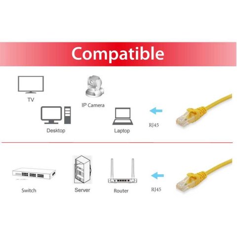 Latiguillo Apantallado S ftp Categoria 6 Libre Halogenos 2m Color Amarillo Equip P n 605561