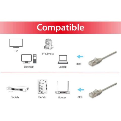 Latiguillo Slim Apantallado S ftp Categoria 6a Libre De Halogenos 10g 0,25m Equip 606112