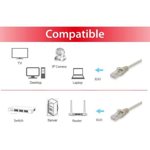 Latiguillo U utp Categoria 6 20m