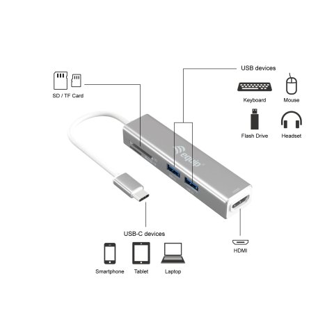 Docking Usb-c Equip 133480 A 1xhdmi 4k 3xusb-a 3.0 1xlector De Tarjetas