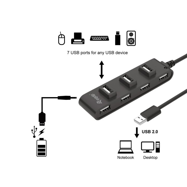 Hub Usb 2.0 Equip Life A 7xusb-a 2.0
