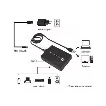 Hub Usb 2.0 & 3.0 Conceptronic Hubbies10b 4 Puertos Y Cable De 90cm 2