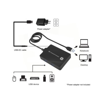 Hub Usb3.0 Conceptronic Hubbies11b 4 Puertos Y Cable De 90cm 2