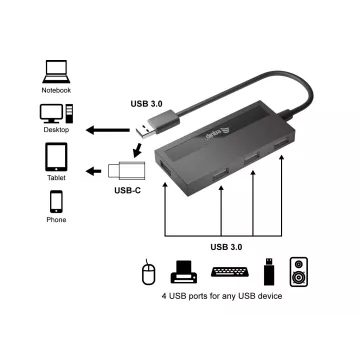 Hub Usb 3.2 Equip Life A 4 Puertos Usb 3.2 Incluye Adaptador Usb-c 2