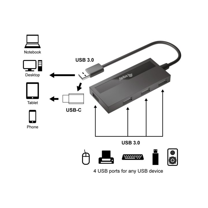 Hub Usb 3.2 Equip Life A 4 Puertos Usb 3.2 Incluye Adaptador Usb-c