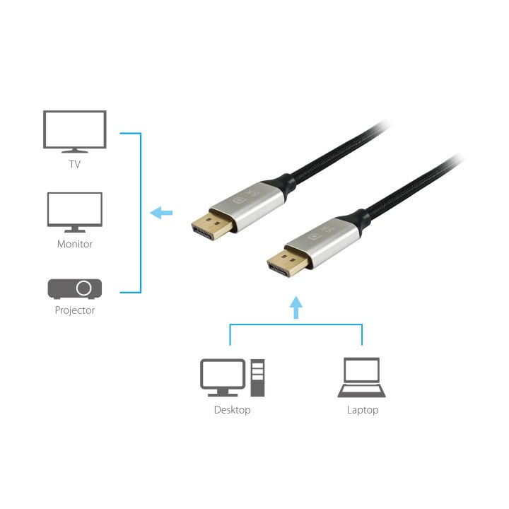 Cable Displayport A Displayport Premium 1.4 8k 60hz 3m Malla Algodón Trenzado Y Conector Aluminio Equip 119263