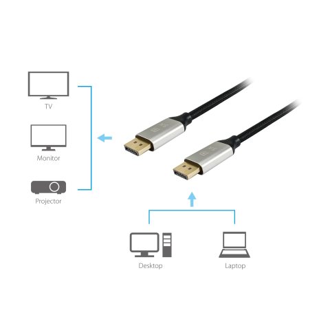 Cable Displayport A Displayport Premium 1.4 8k 60hz 3m Malla Algodón Trenzado Y Conector Aluminio Equip 119263