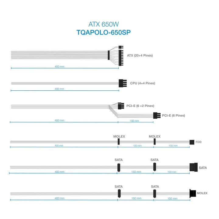 Fuente De Alimentación Tooq Tqapolo-650sp Atx Con Pfc Activo 5 Sata 3 Molex , Negro Destinada Para Reparaciones