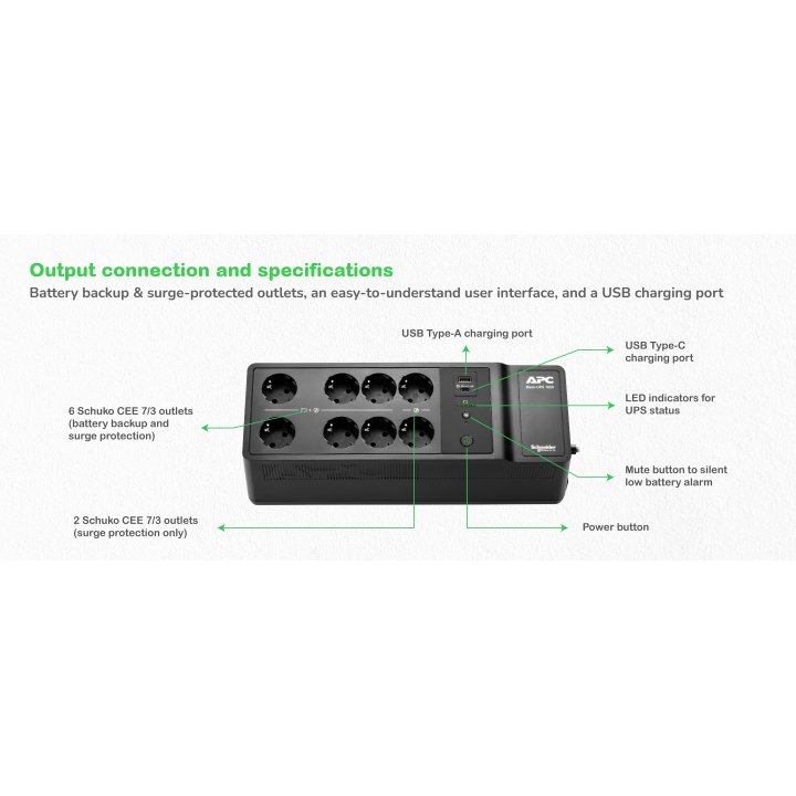 Sai Apc Back-ups 1050va 600w Para Montaje En Suelo O Pared 8 Tomas Schuko 230v Puerto Usb A-c