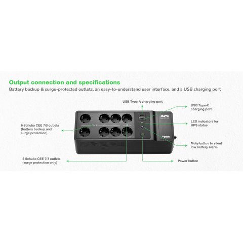 Sai Apc Back-ups 1050va 600w Para Montaje En Suelo O Pared 8 Tomas Schuko 230v Puerto Usb A-c