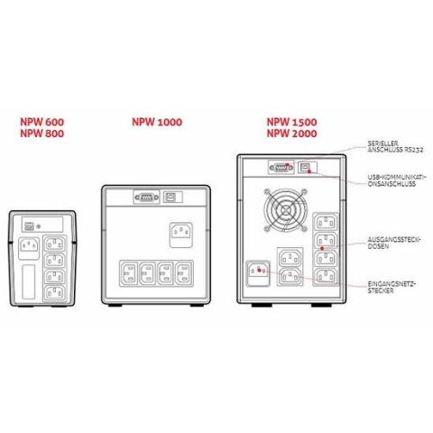 Sai Riello Net Power - Npw 2000 Va   1200w - 6` Line Interactive 6 X Iec 320
