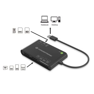 Lector Externo De Dnie Econceptronic Lector Usb2.0 Dnie 3.0 E Y (eid) Y Lector Tarjetas N 2