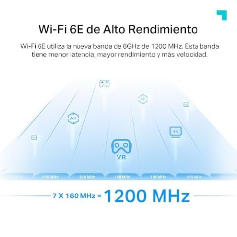 Range Extender Mesh Wifi 7 Tp-link Re655be...
