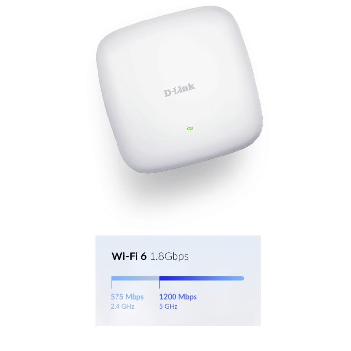 Punto De Acceso Interior Wifi 6 D-link Dap-x2810 Ac1800 Poe Pasivo Nuclias Connect
