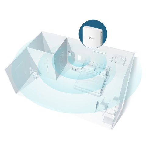 Punto De Acceso Interior Wifi Tp-link Eap235-wall Mu-mimo Ac1200 300mbps Simultaneos 2.4ghz Y 867mbps En 5ghz 2p Giga Soporte