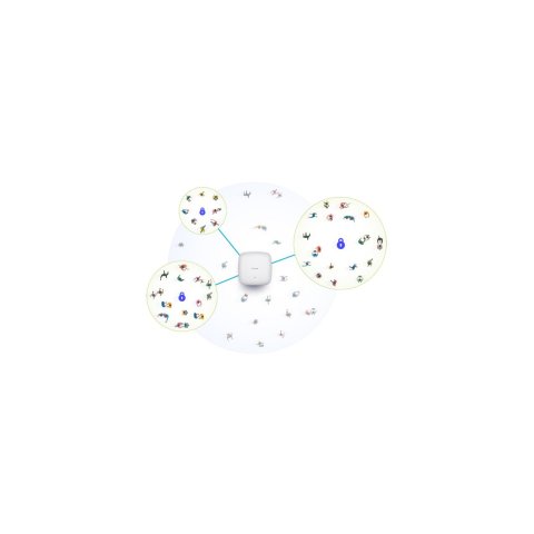 Punto De Acceso Interior Wifi D-link Dap-2682 Ac2300 Wave 2 2pto Giga Lan Montaje Techo Y Pared Poe Pasivo