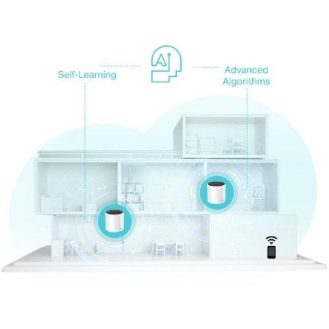 Punto De Acceso Interior Mesh Wifi 6 Tp-link Deco X55 Pack 2u Ax3000 2x2 ht160 2402mbps + 2x2 574mbps 2 Antenas 3p Giga