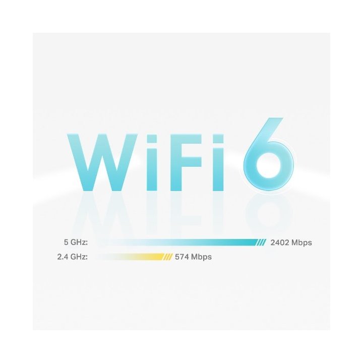 Punto De Acceso Interior Mesh Wifi 6 Tp-link Deco X55 Pack 3u Ax3000 2x2 ht160 2402mbps + 2x2 574mbps 2 Antenas 3p Giga