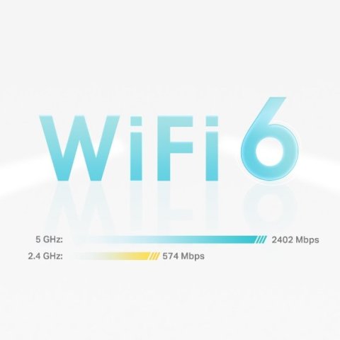 Punto De Acceso Interior Mesh Wifi 6 Tp-link Deco X55 Pack 3u Ax3000 2x2 ht160 2402mbps + 2x2 574mbps 2 Antenas 3p Giga