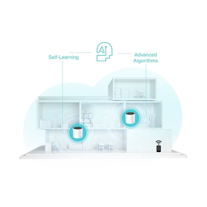Punto De Acceso Interior Mesh Wifi 6 Tp-link Deco X55 Pack 3u Ax3000 2x2 ht160 2402mbps + 2x2 574mbps 2 Antenas 3p Giga