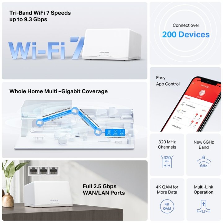 Punto De Acceso Interior Mesh Wifi 7 Mercusys...