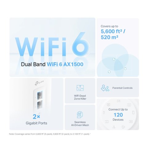 Punto De Acceso Interior Mesh Wifi 6 Tp-link...
