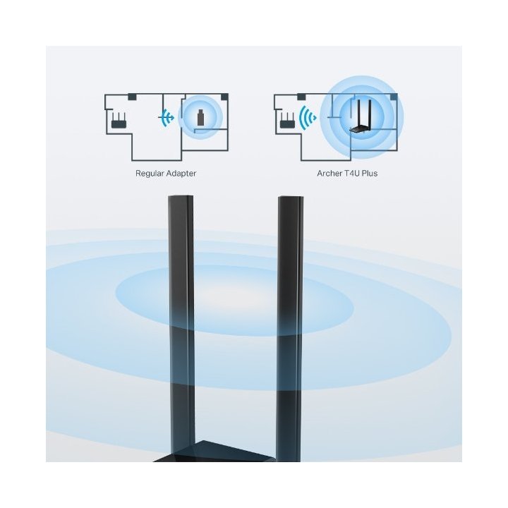 Usb Wifi Dualband Tp-link Archer T4u Plus Ac1300 400mb En 2,4ghz Y 867mb En 5ghz Usb3.0 Doble Antena