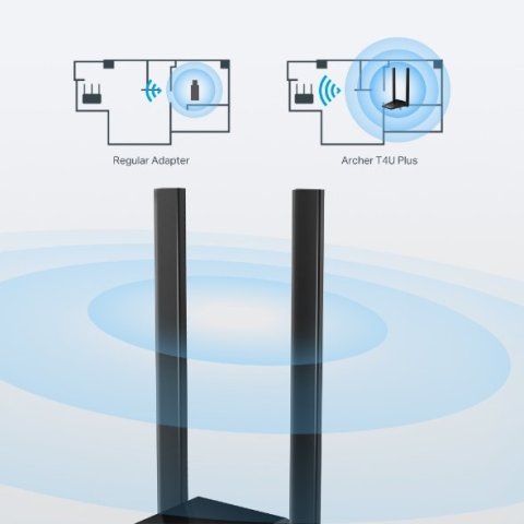 Usb Wifi Dualband Tp-link Archer T4u Plus Ac1300 400mb En 2,4ghz Y 867mb En 5ghz Usb3.0 Doble Antena