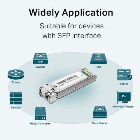 Transceiver Tp-link Sm321a-2 Bidireccional Wdm Giga Monomodo Lc Tx 1550nm rx 1310nm Hasta 2km