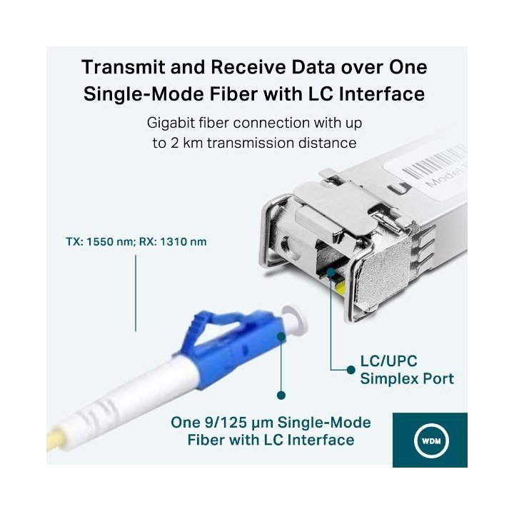 Transceiver Tp-link Sm321a-2 Bidireccional Wdm Giga Monomodo Lc Tx 1550nm rx 1310nm Hasta 2km