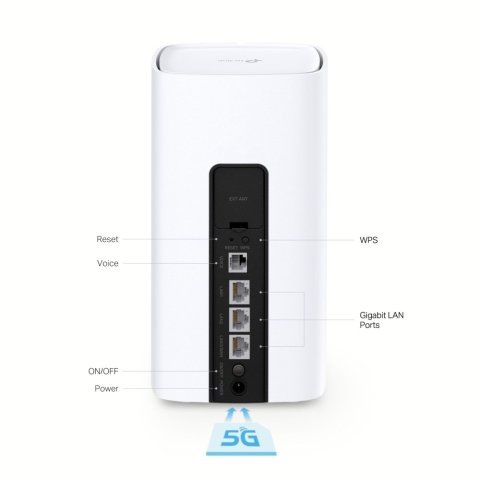 Router Wifi 6 Voip Dual Band Tp-link Nx510v Ax3000 5g 2402 Mbps (5 Ghz) + 574 Mbps (2,4 Ghz)