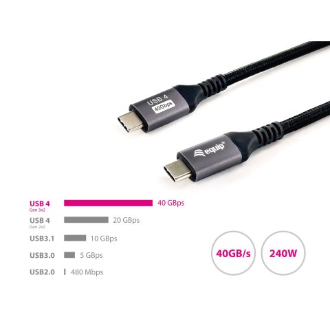 Cable Usb-a Macho Usb-c Macho Usb 4 Gen2x2 2m Transferencia 40g 240w 4k Color Negro
