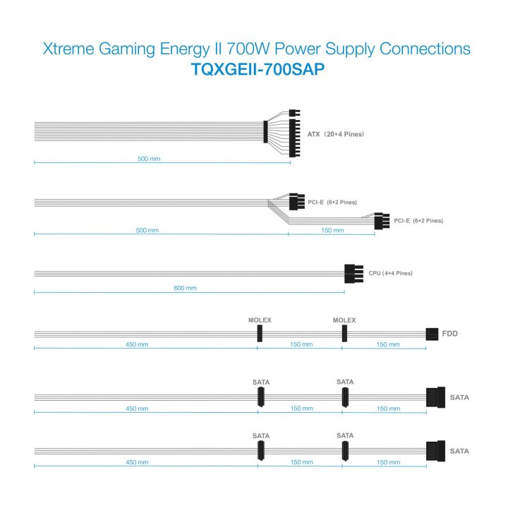 Fuente De Alimentacion Gaming Tooq 700w 80+ Bronze Atx12v V2.31 Apfc 82+ Led On off