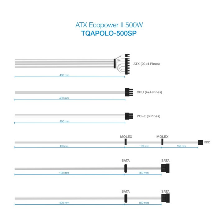 Fuente De Alimentacion Tooq Tqapolo-500sp 500w Fan 12cm 4 Sata 2 Molex 1 Pcie 6pines Interruptor Destinada A Reparaciones