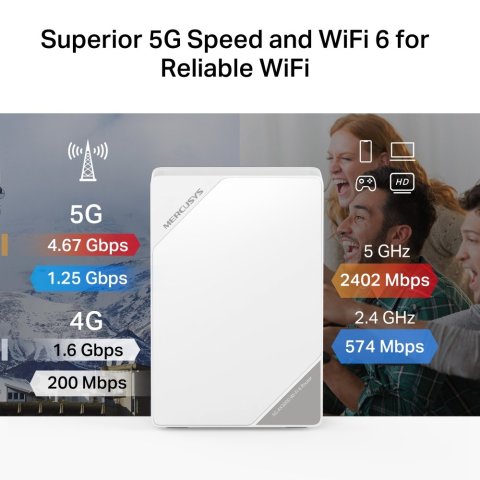 Router Wifi 6 Movil 5g Mercusys Mb520-5g Ax3000...