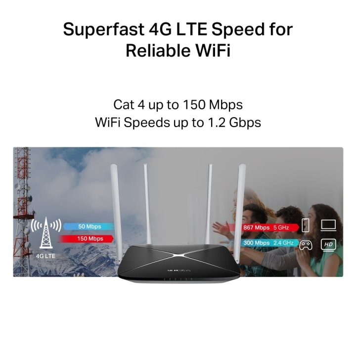 Router Wifi Movil 4g Mercusys Mb135-4g Ac1200...