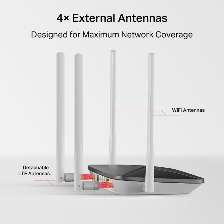 Router Wifi Movil 4g Mercusys Mb135-4g Ac1200...