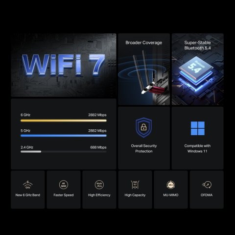 Pci Express Wifi 7 Triband Y Bluetooth 5.3...