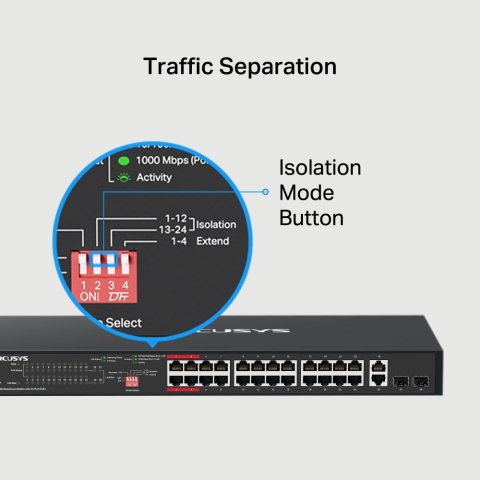Switch Poe+ No Gestionable Mercusys Ms128gp 28p...