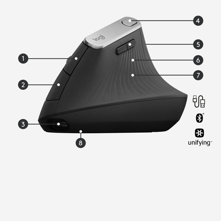 Mouse Logitech Wireless Ergo Mx Vertical Advanced Ergonomical Mouse Graphite 910-005448      