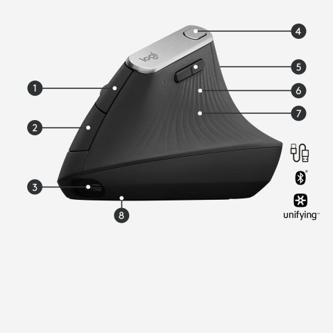 Mouse Logitech Wireless Ergo Mx Vertical Advanced Ergonomical Mouse Graphite 910-005448      