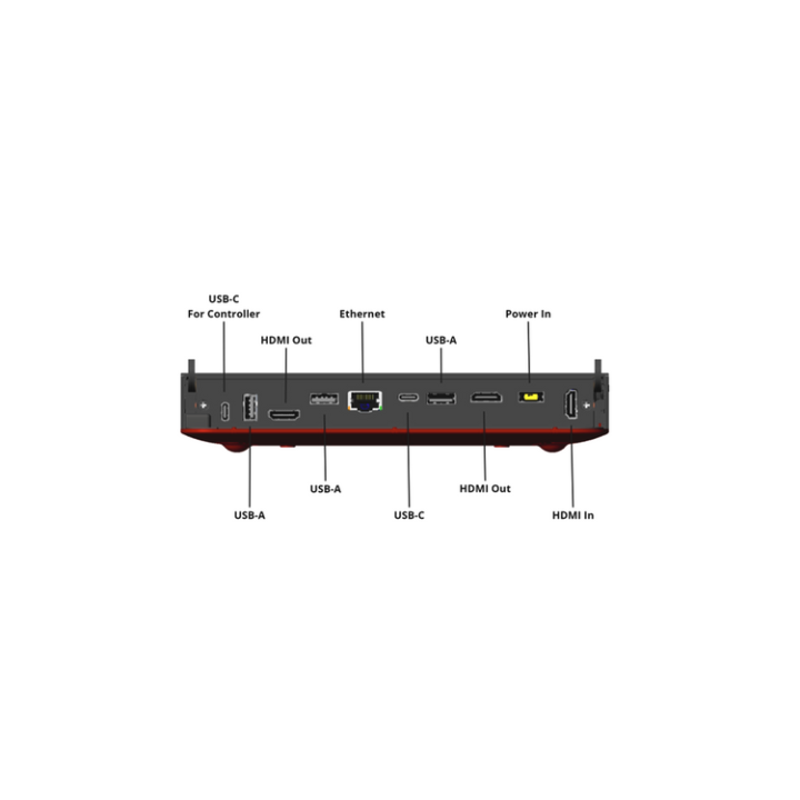 Ordenador Lenovo Thinksmart Tiny I5-1145 Vpro...