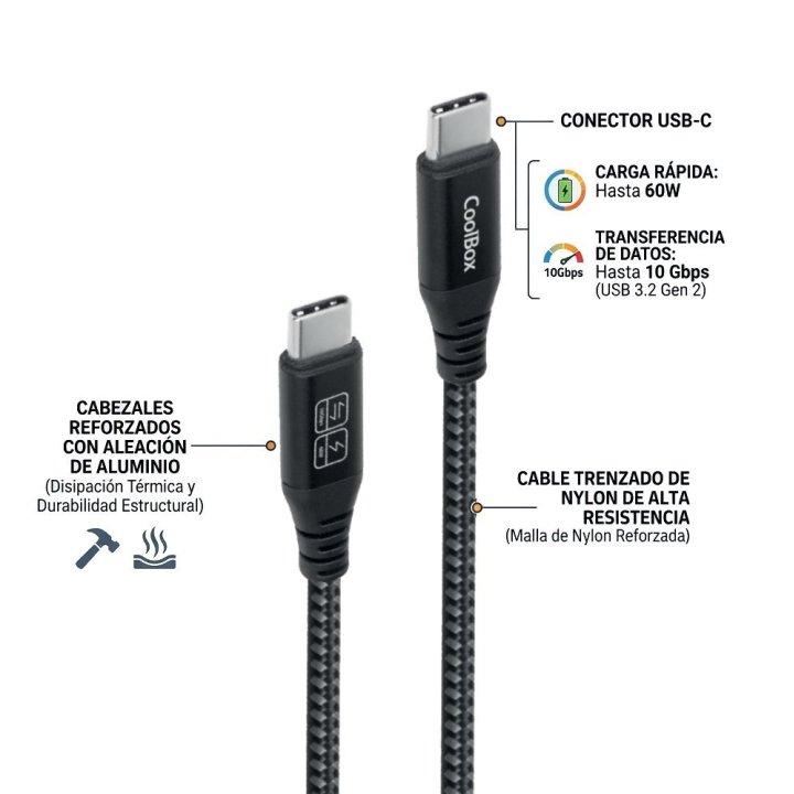 Cable Usb-c A Usb-c 1.8m Coolbox 60w Trenzado Color Negro